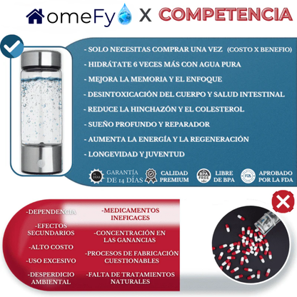 HomeFy™ - Botella de Agua de Hidrógeno